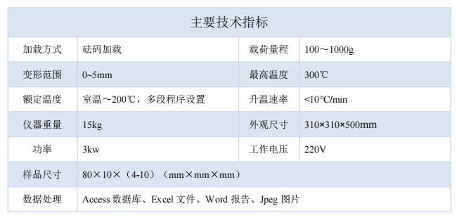 鎶€琛�(sh霉)鎸囨(bi膩o).png