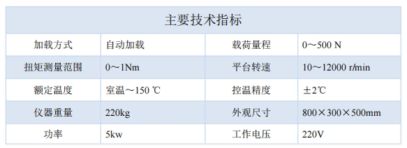 技術(shù)指標.png