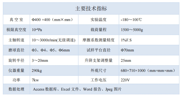 技術(shù)指標.png